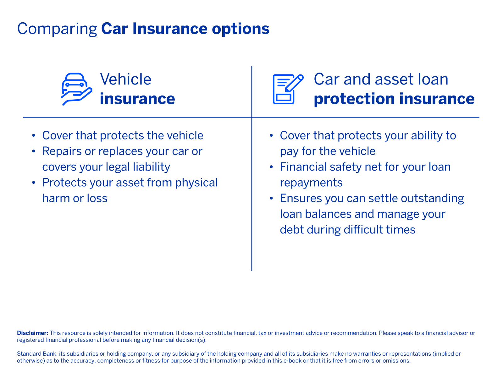 vehicle-insurance-vs-car-and-asset-loan-protection-insurance.png